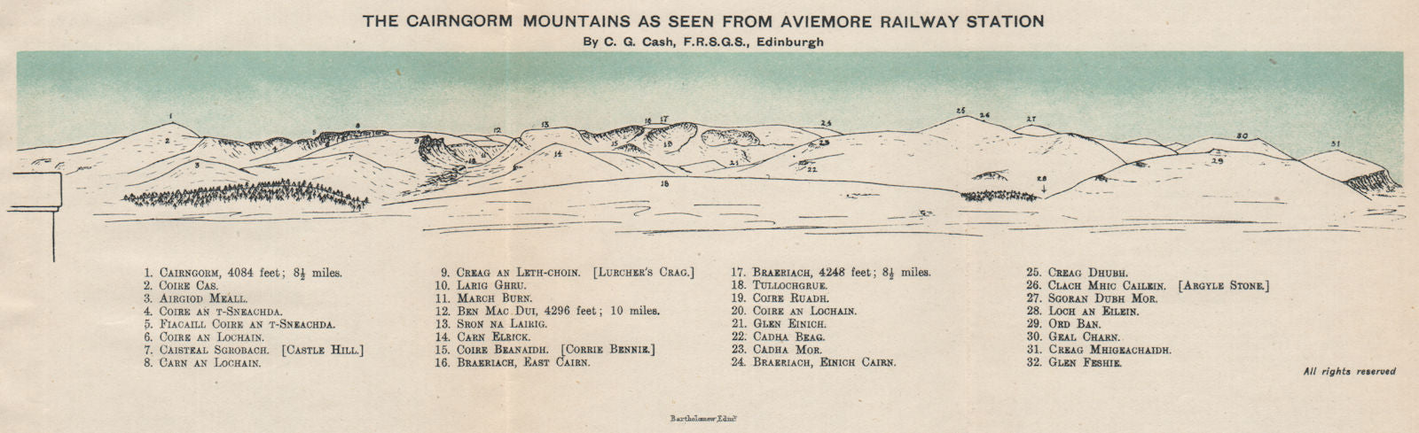 PANORAMA of the CAIRNGORM MOUNTAINS from AVIEMORE Railway Station 1908 print